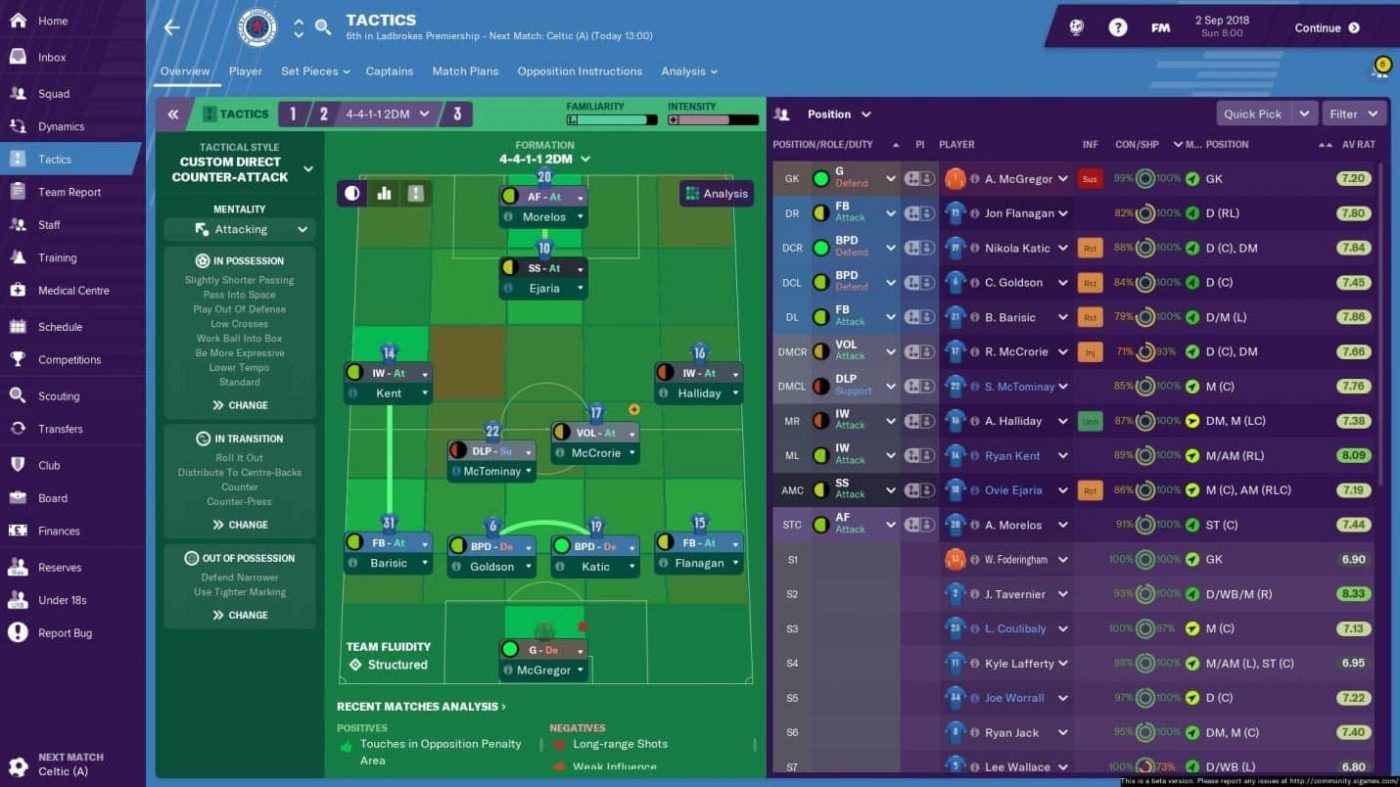 football manager 2019 best tactics