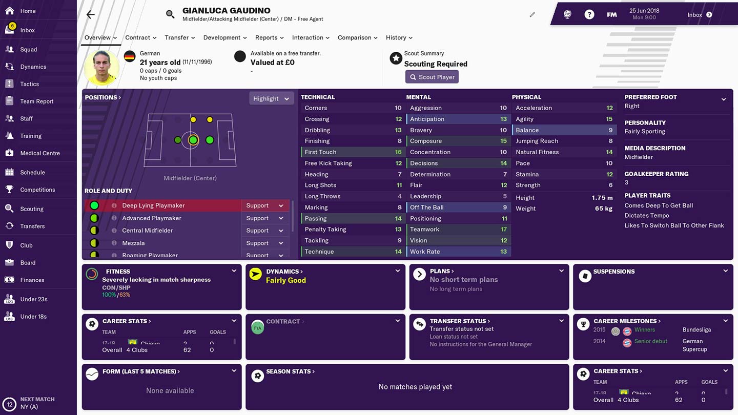 football manager 2015 best free players