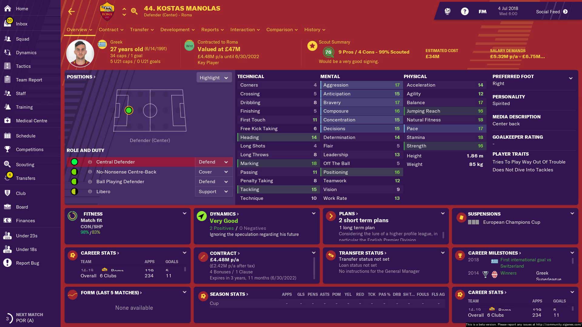 fm 2022 cheap strikers