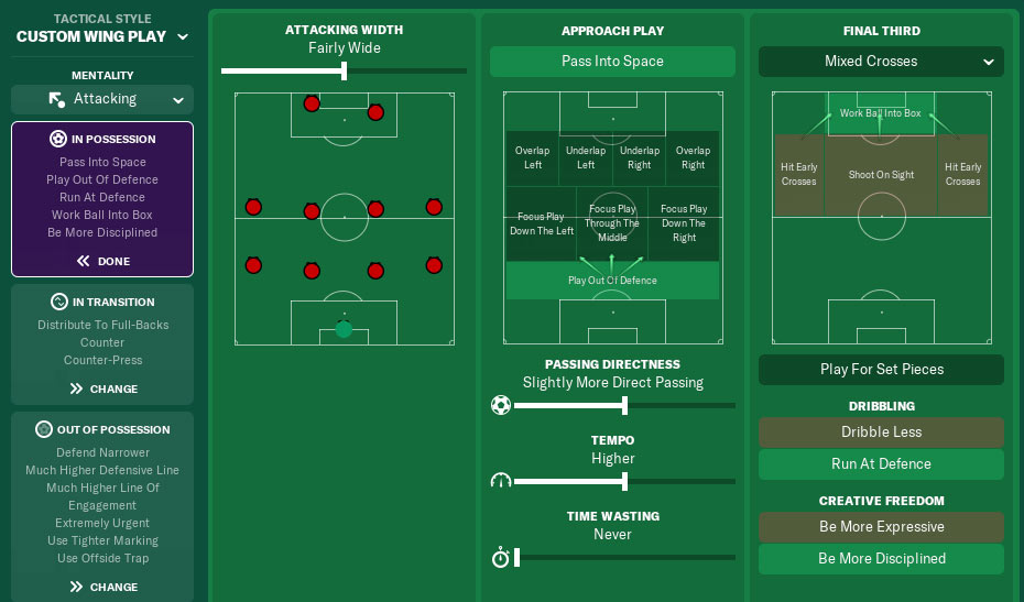 Great 4 4 2 Fm19 Tactic That Will Make You The King Fmbrotherhood