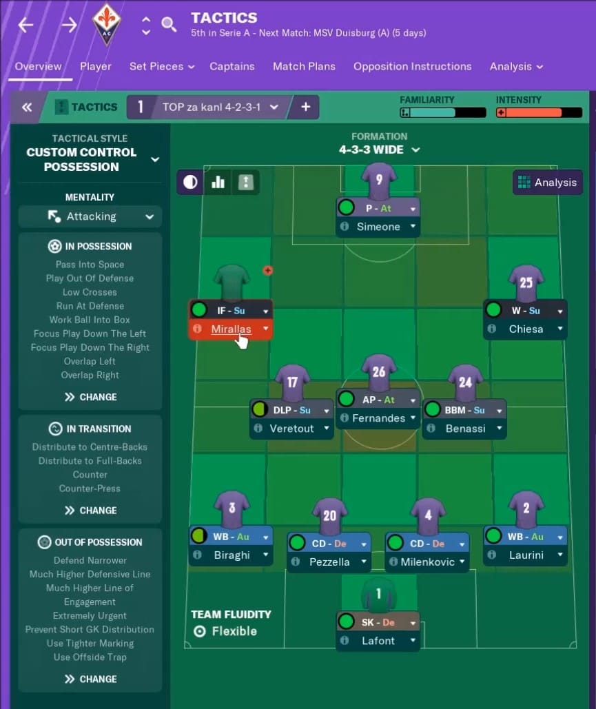 football manager 2019 best tactics