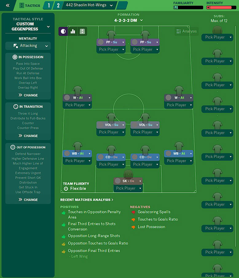 The Best Fm And Fm19 Tactics Stay Unbeaten Fmbrotherhood