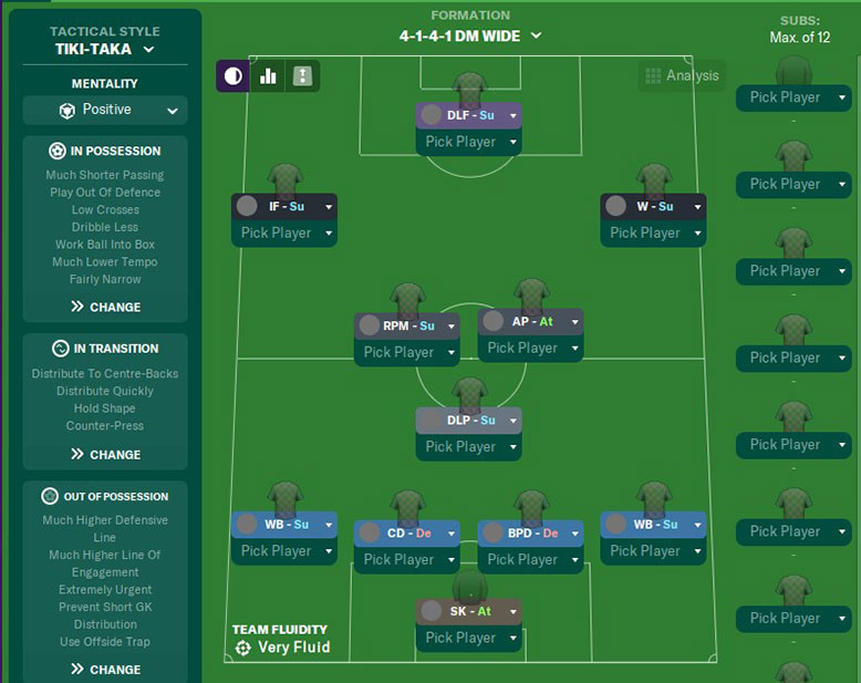 Barcelona Fm20 Tactic