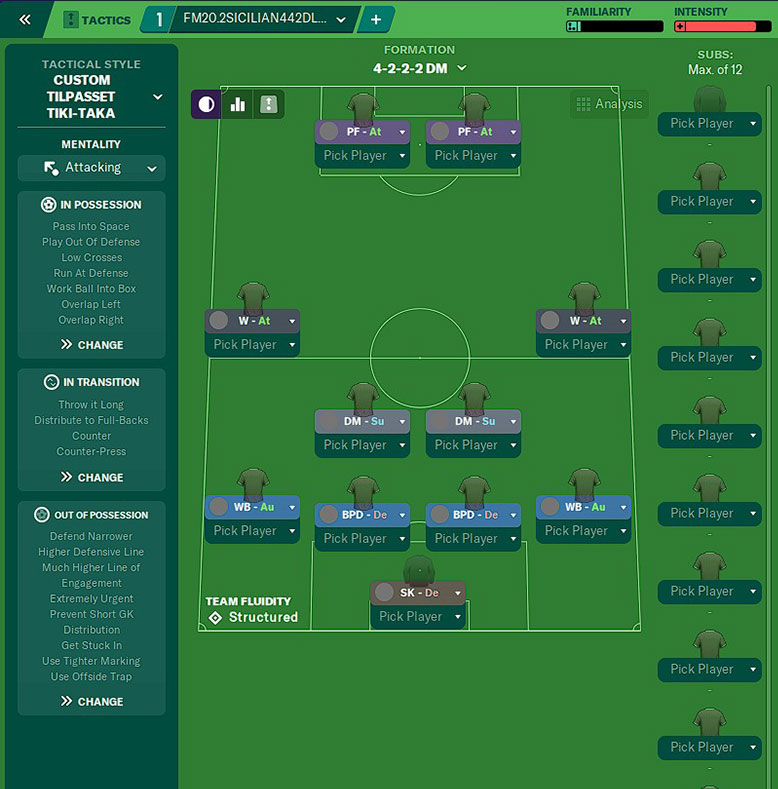 Fm20 Unbeatable Tactic It Is Here Fmbrotherhood