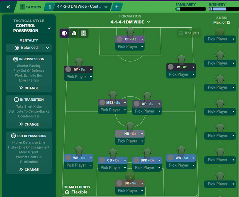 Real Madrid Fm 20 Back To Glory Fmbrotherhood