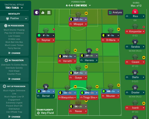 Rich And Amazing PSG FM20  Paris SaintGermain Team Guide!