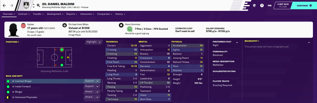 Amazing And Cheap Italian Wonderkids Fm20 Football Manager 2020