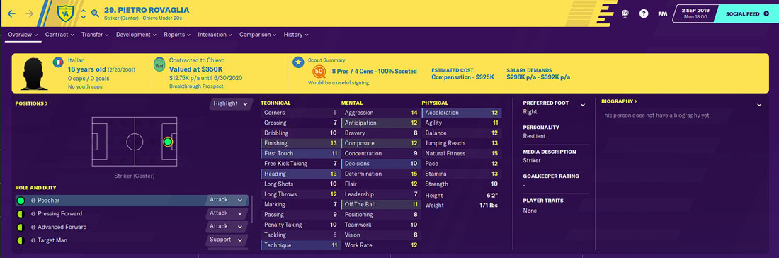 Amazing And Cheap Italian Wonderkids Fm20 Football Manager 2020