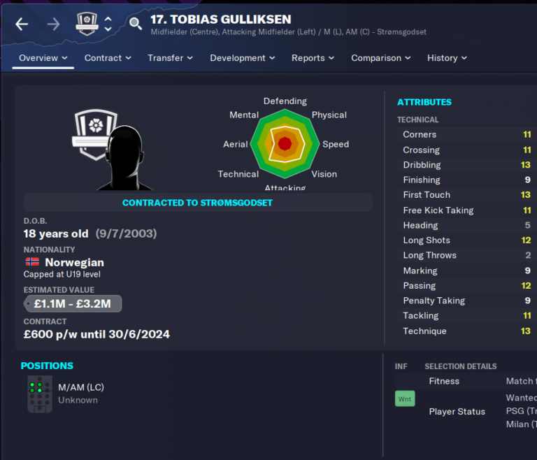 10 Best Championship Signings in FM23 You Must Sign! FMBrotherhood