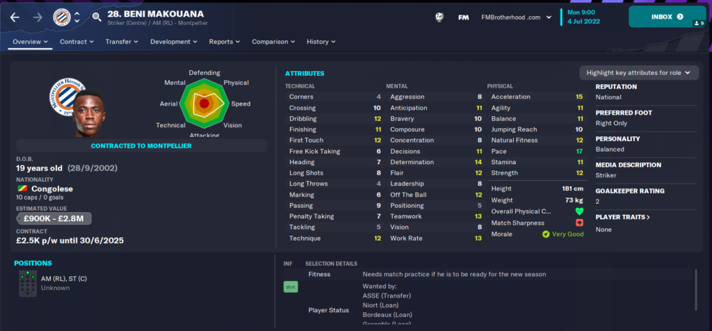 10 Best Cheap Strikers FM23 Has To Offer FMBrotherhood 10-best-cheap-strikers-fm23-has-to-offer-fmbrotherhood