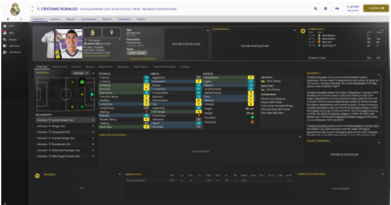 4 Creative Ways to Revitalise Your Football Manager Journey - FMBrotherhood