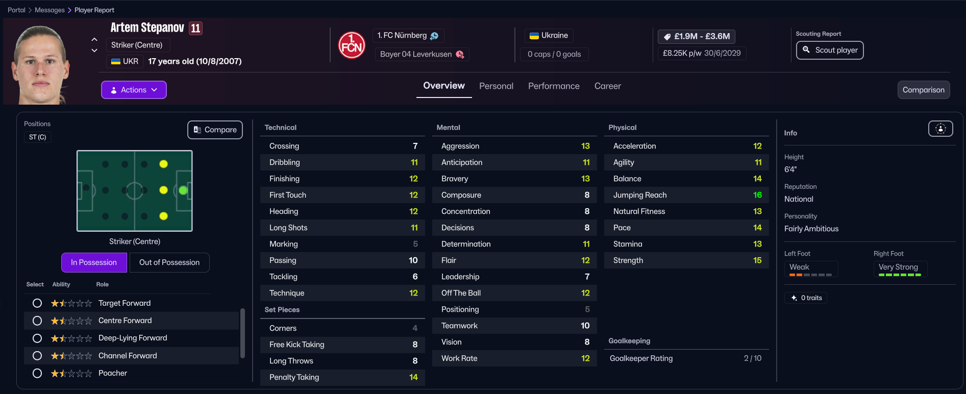 Artem Stepanov in FM26