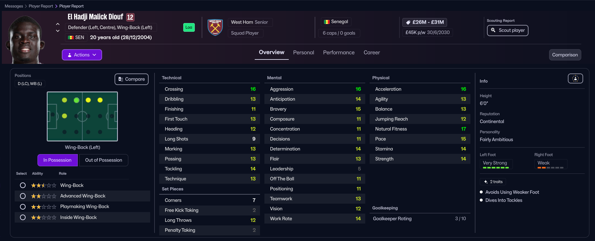 El Hadji Malick Diouf in FM26