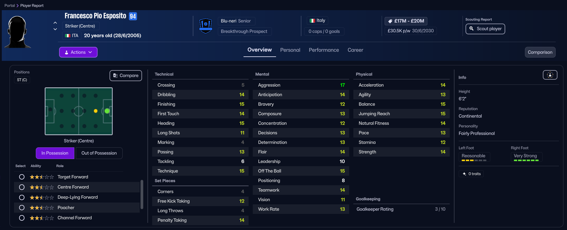 Francesco Pio Esposito in FM26