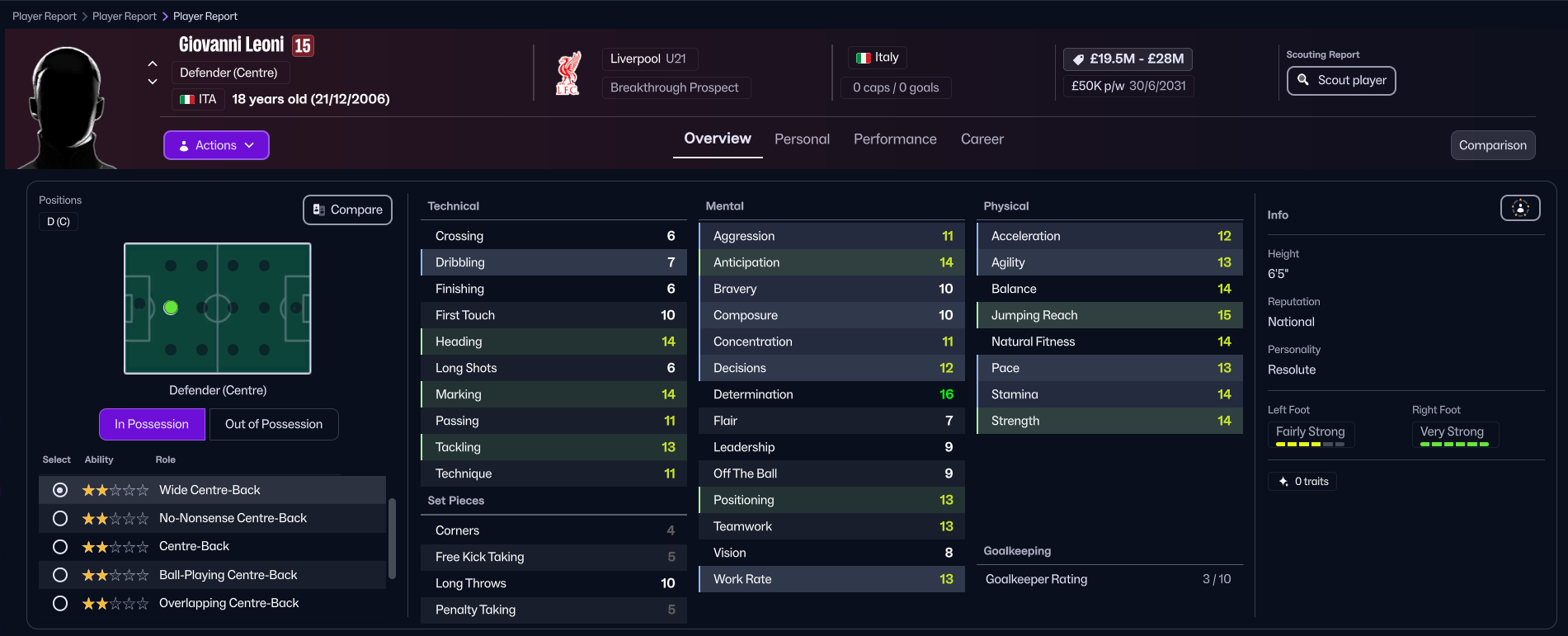 Giovanni Leoni in FM26