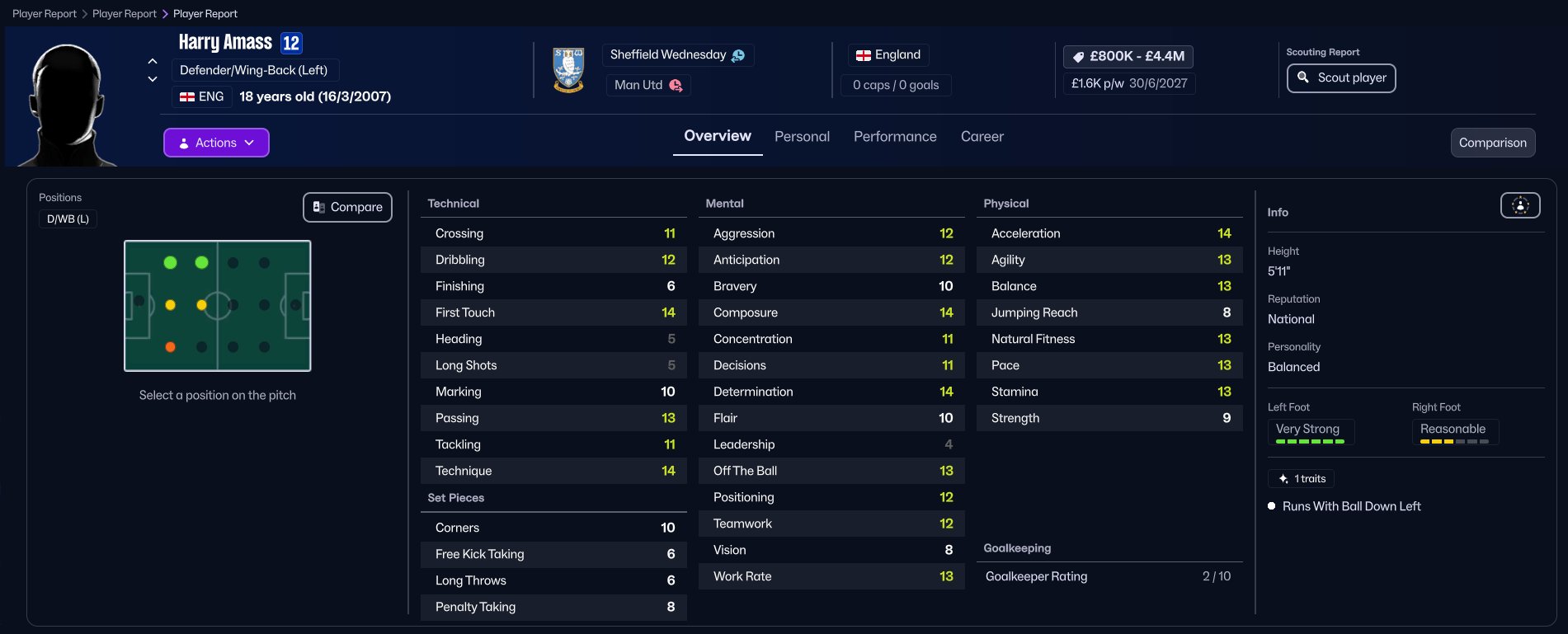Harry Amass in FM26