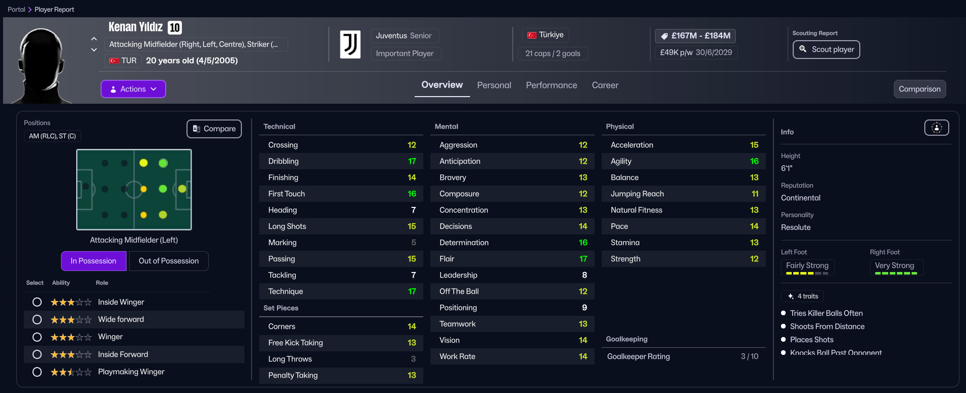 Kenan Yildiz in FM26