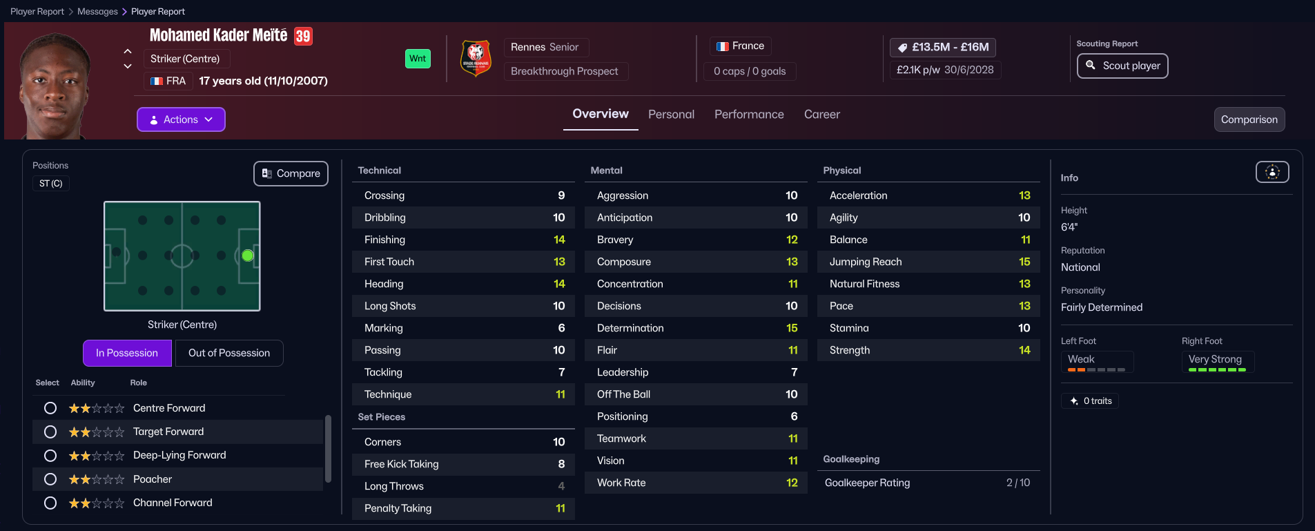 Mohamed Kader Meite in FM26