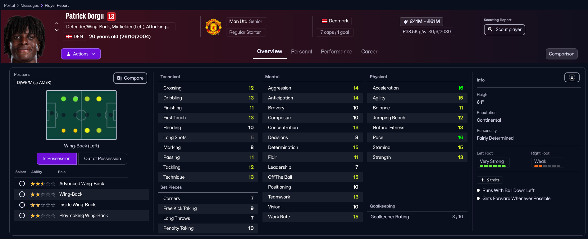 Patrick Dorgu in FM26